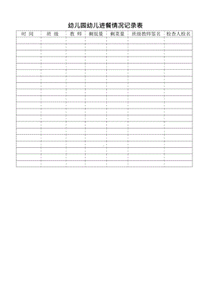 2-《幼儿进餐情况记录表》.docx