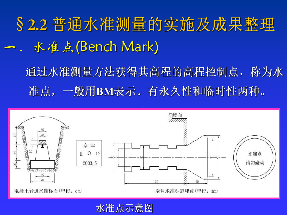 水准测量的实施与成果整理课件.pptx_第1页