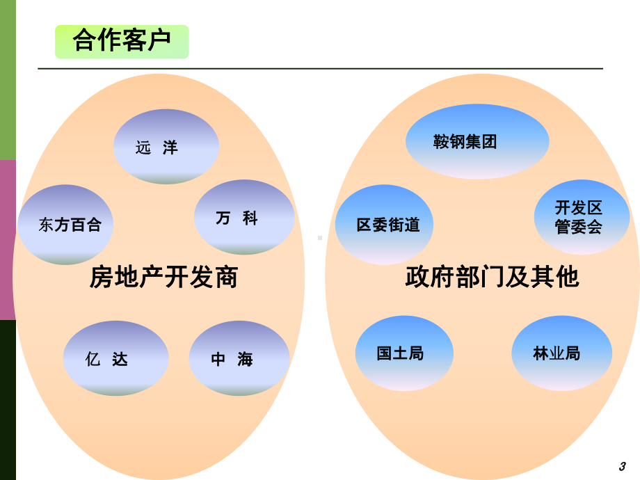 边坡生态防护技术(新精品PPT课件.ppt_第3页