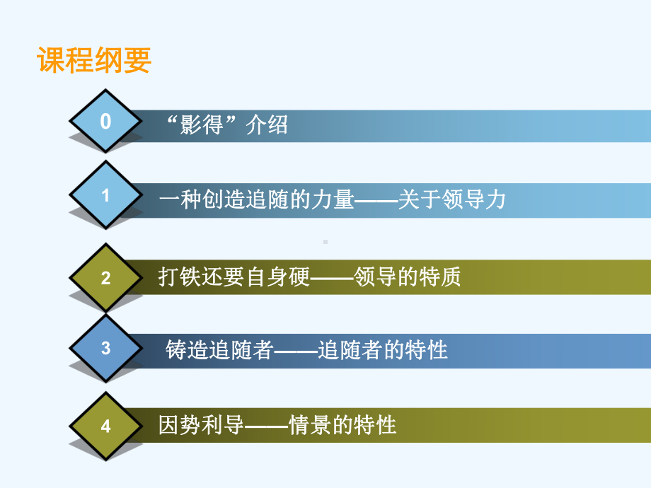 试谈领导力的3个关键(-63页)PPT课件.ppt_第3页