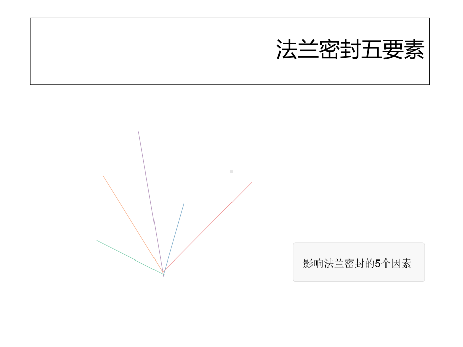 法兰密封和垫片专题培训课件.ppt_第1页