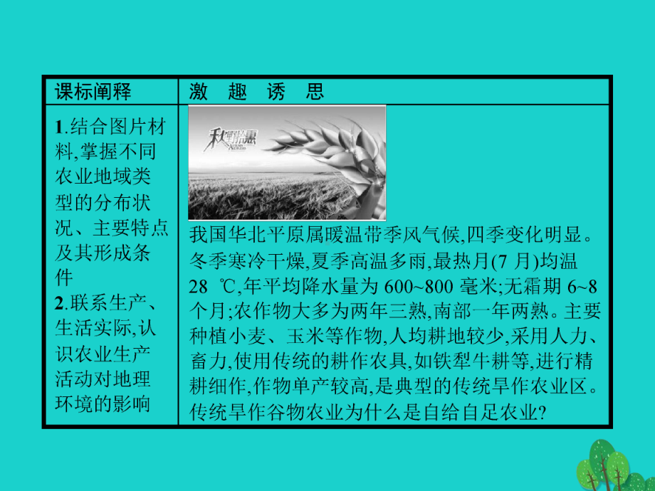 高中地理第三章生产活动与地域联系3.1.2世界主要农业地域类型、农业生产活动对地理环境的影响课件中图必修2.ppt_第2页