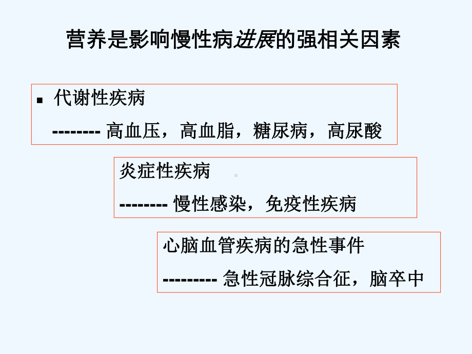 透析病人的营养管理(ppt)课件.ppt_第3页