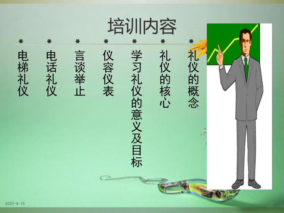 酒店礼仪培训ppt课件.ppt_第3页