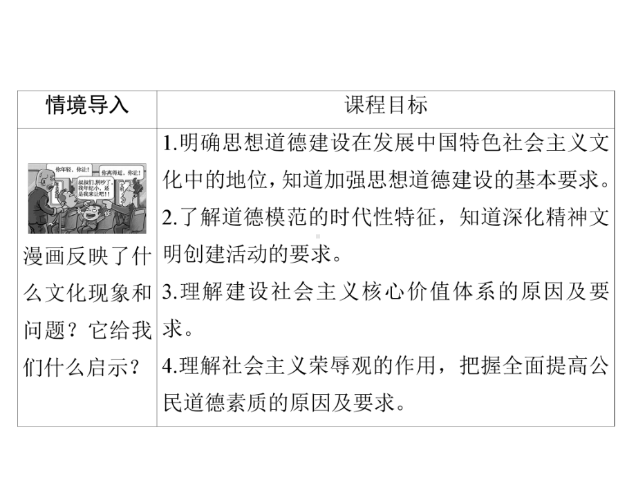 高中政治4.10.1加强思想道德建设课件新人教版必修3.ppt_第3页