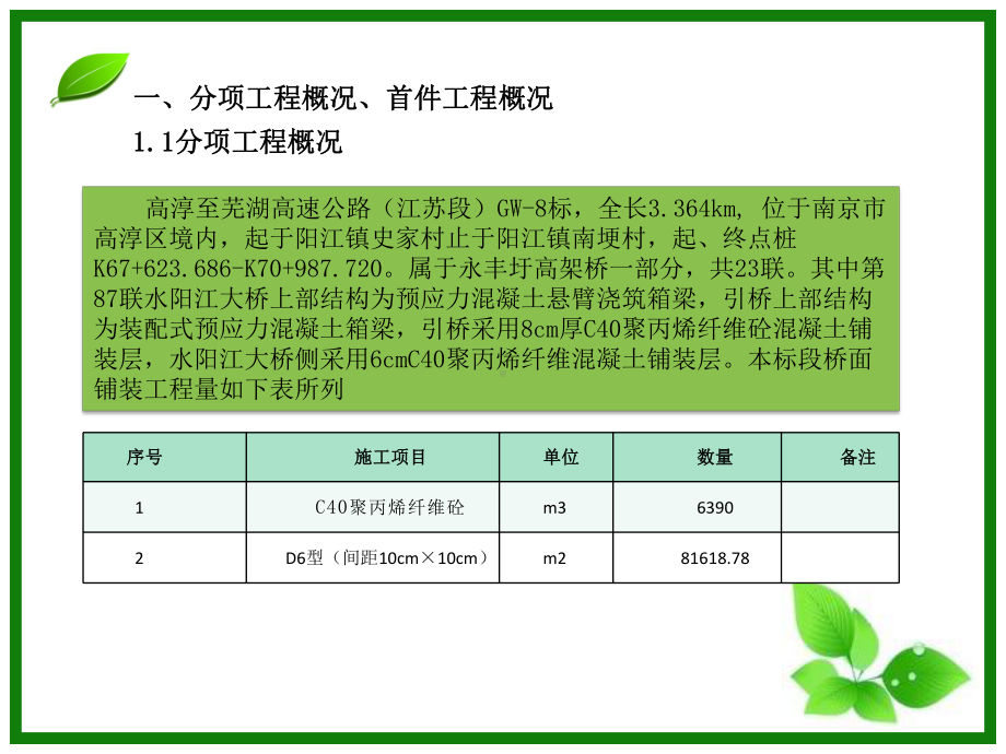 桥面铺装首件施工总结课件.pptx_第3页