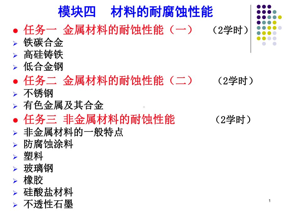 金属材料的耐蚀性能一课件.pptx_第1页