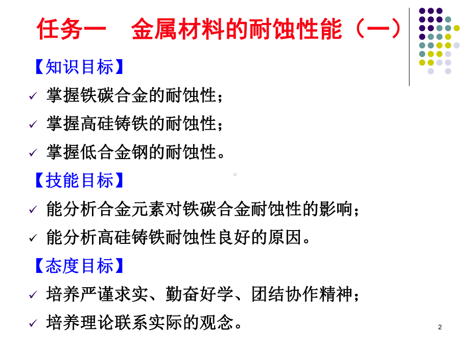 金属材料的耐蚀性能一课件.pptx_第2页