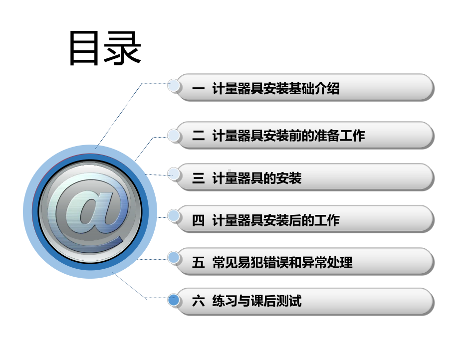 计量器具的安装课件.pptx_第2页