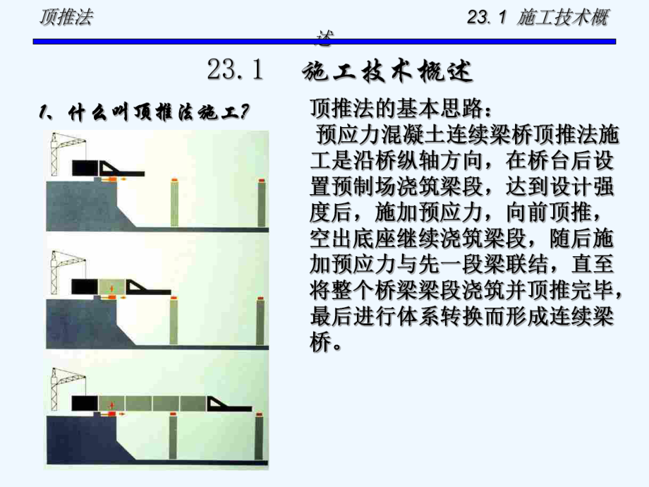 桥梁顶推法施工[可修改版ppt]课件.ppt_第3页