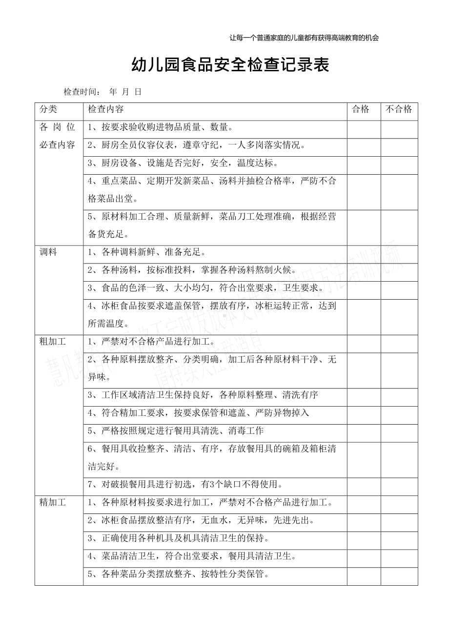 食品安全检查记录表》.docx_第1页