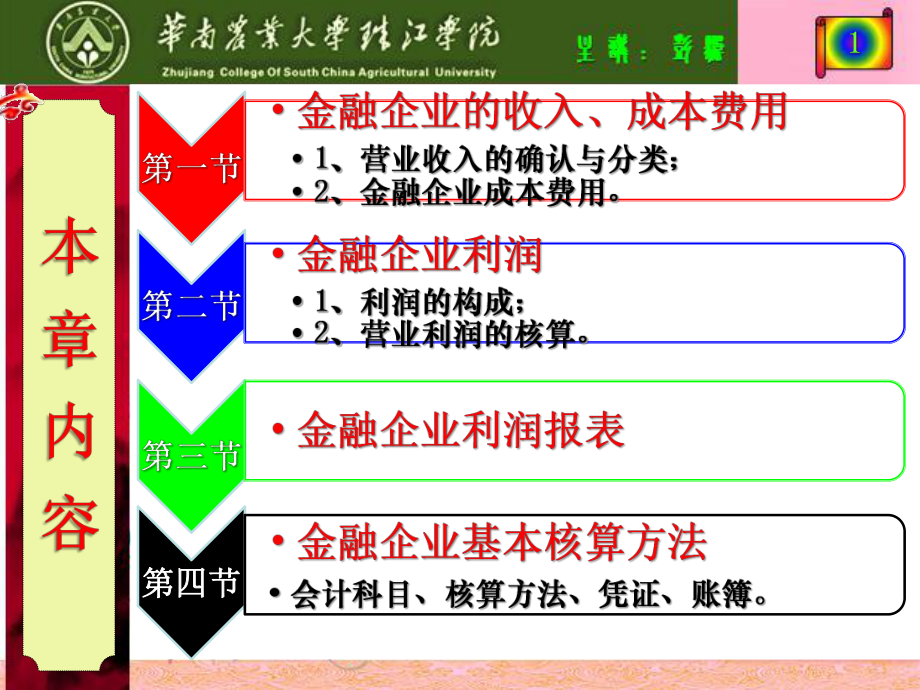 金融企业会计金融企业收入费用和利润课件.pptx_第1页