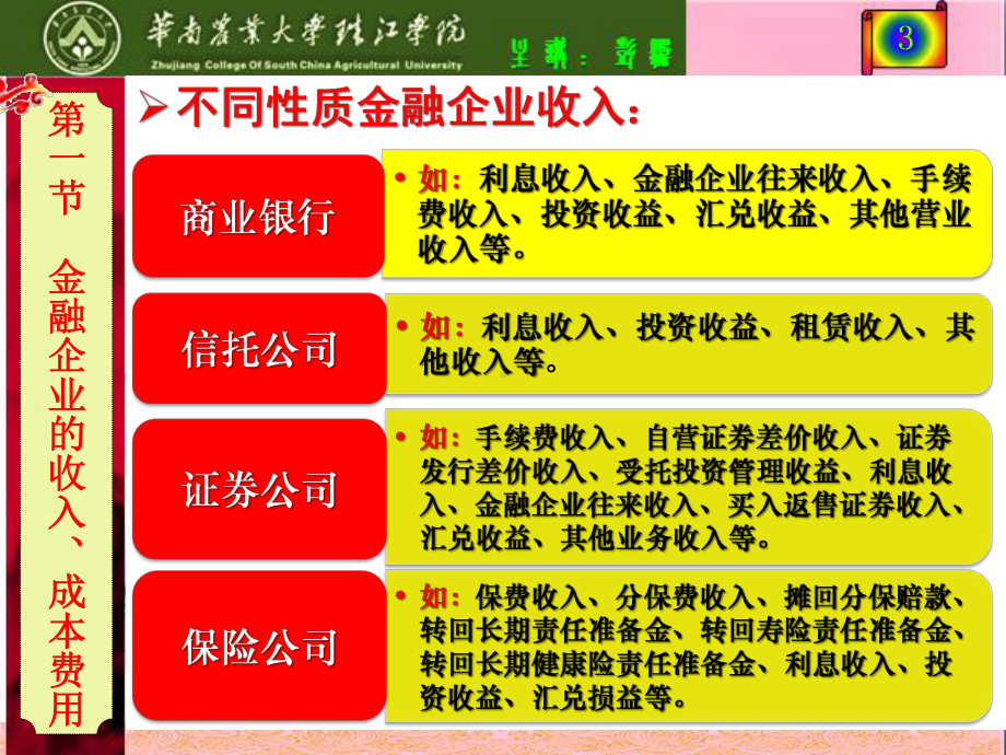 金融企业会计金融企业收入费用和利润课件.pptx_第3页