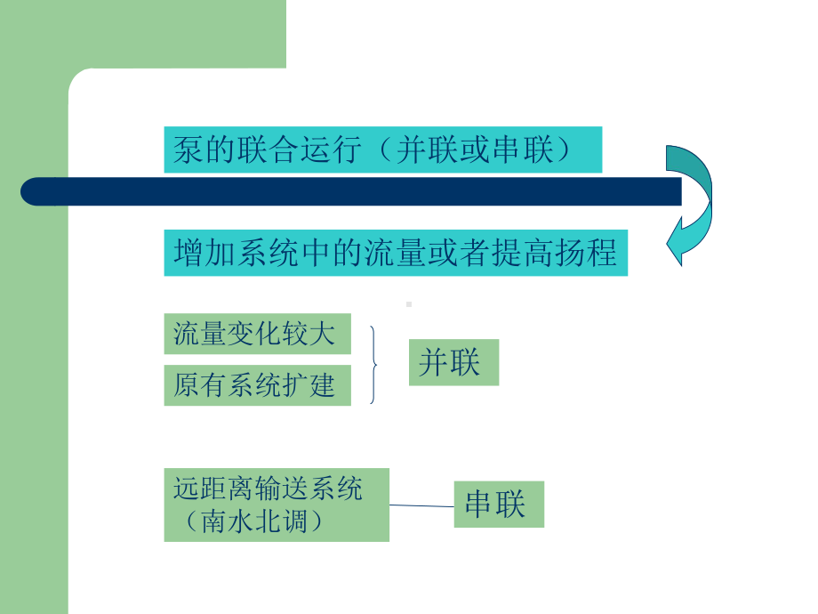 水泵联合运行课件.pptx_第1页