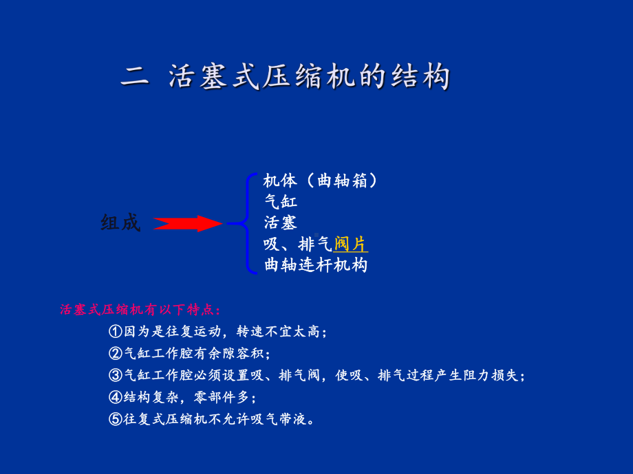 活塞式制冷压缩机PPT课件.ppt_第3页