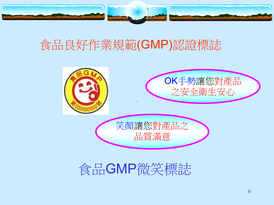 食品GMP认证体系介绍课件.pptx_第1页