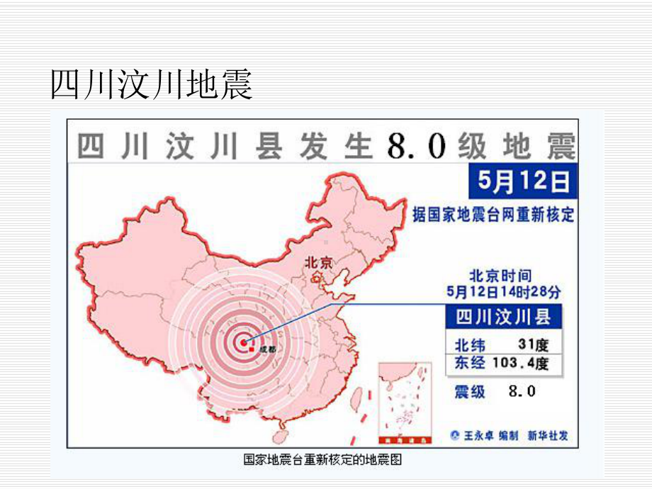 汶川地震与钢结构在地震区的应用课件.pptx_第2页