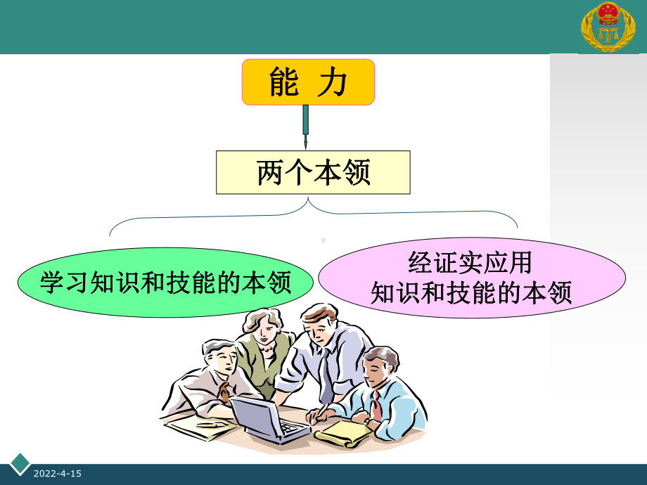 质量管理体系审核方法和技巧课件.ppt_第3页