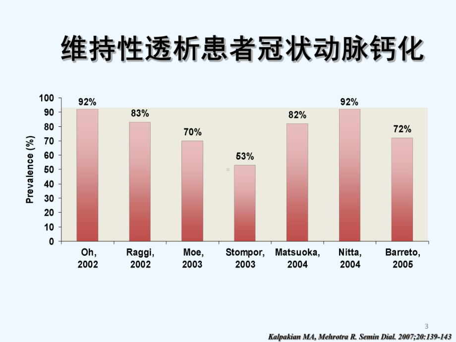 透析患者钙磷代谢紊乱的诊治-PPT课件.ppt_第3页