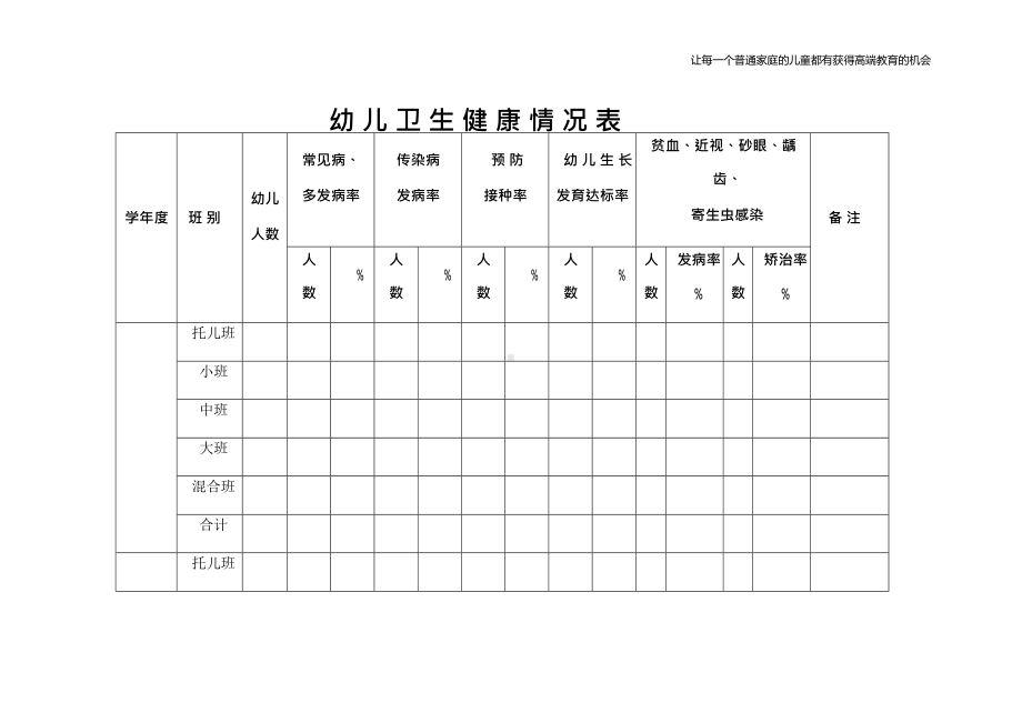 《幼儿卫生健康情况表》.docx_第1页