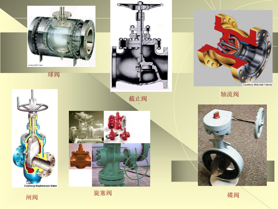 阀门维护及故障排除(2)资料课件.ppt_第3页