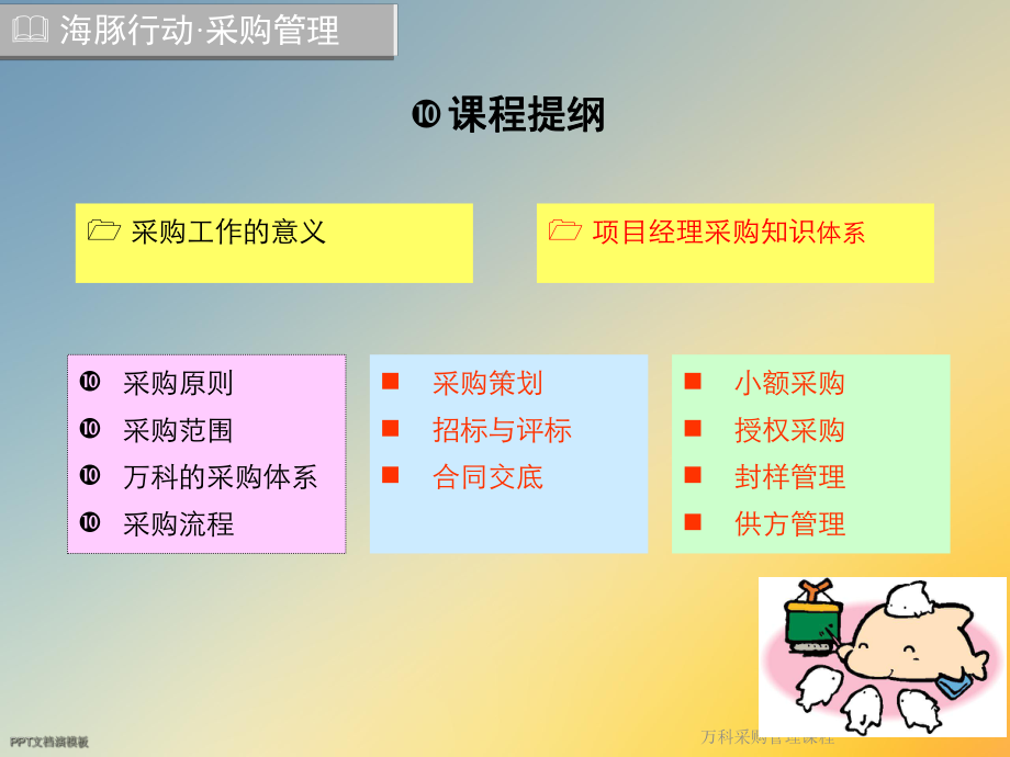 采购管理课程课件.ppt_第2页