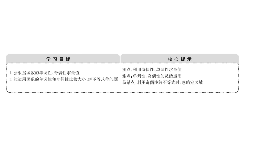 高中数学第一章集合与函数概念1.3习题课—函数的基本性质课件新人教a必修1.ppt_第2页