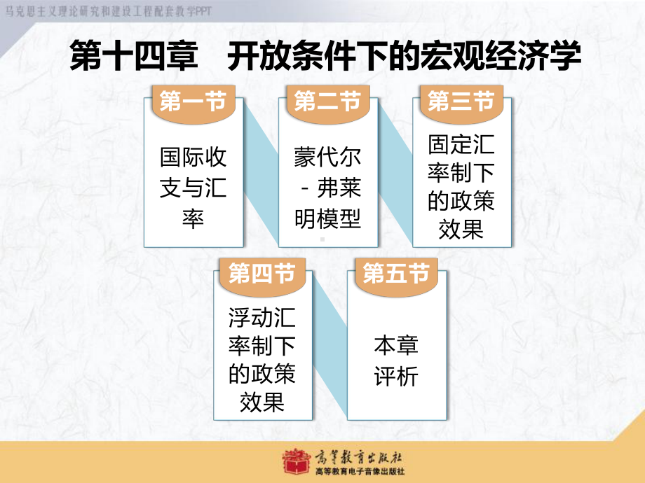 马工程西方经济学(第二版)教学课件-(14).pptx_第2页