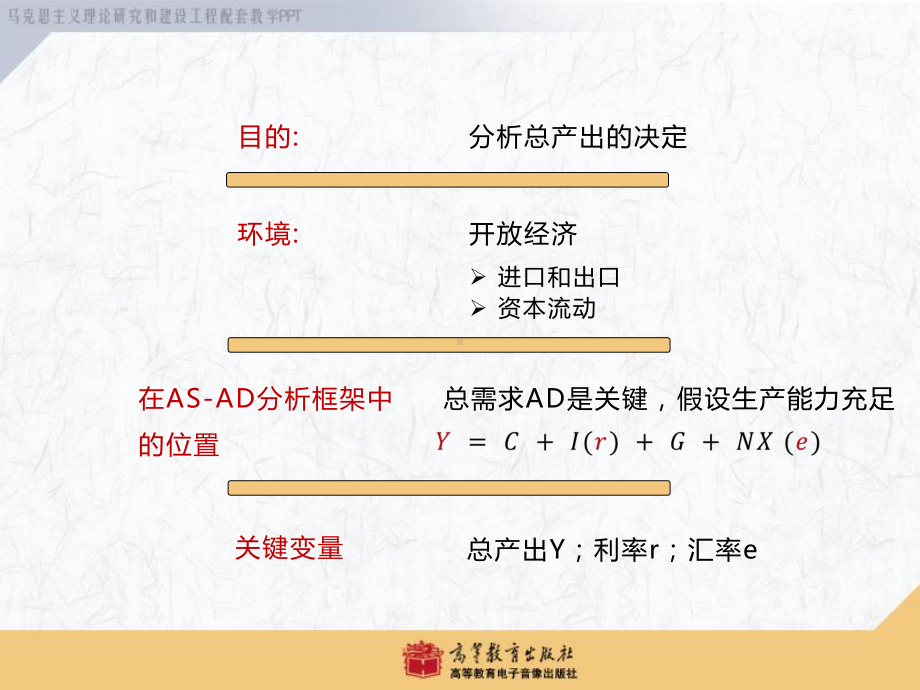 马工程西方经济学(第二版)教学课件-(14).pptx_第3页