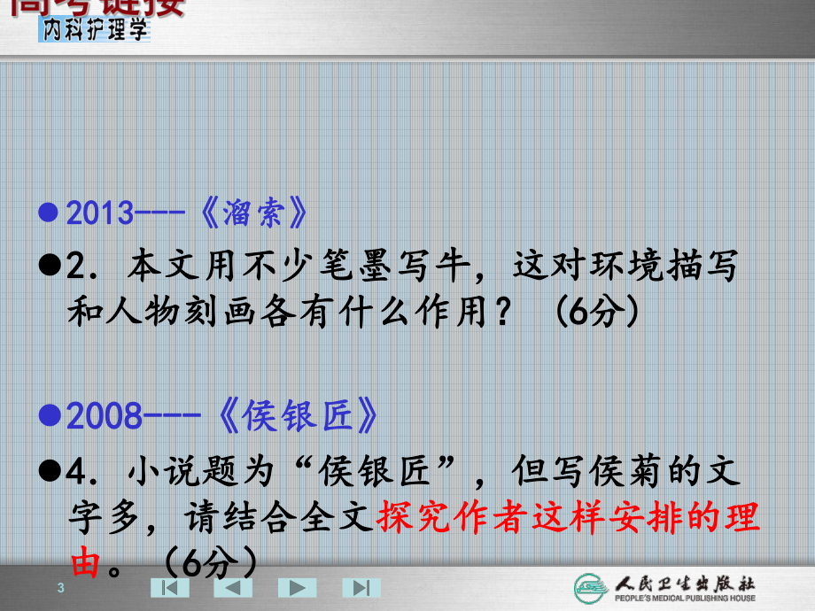 次要人物作用课件.ppt_第3页