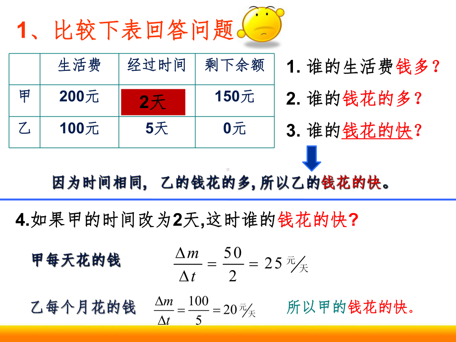 高中物理速度变化的快慢加速度同课异构精品ppt课件.ppt_第2页