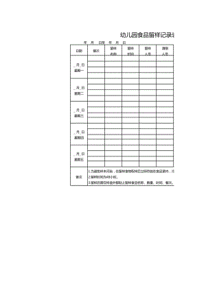 幼儿园食品留样记录表.xls