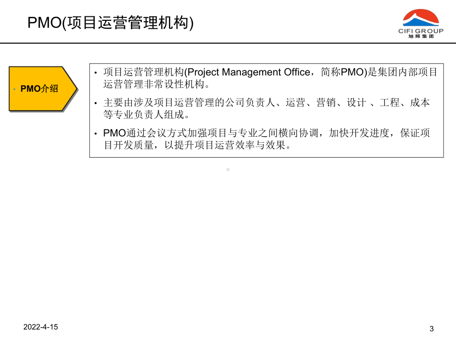 运营管理组织保障课件.pptx_第3页