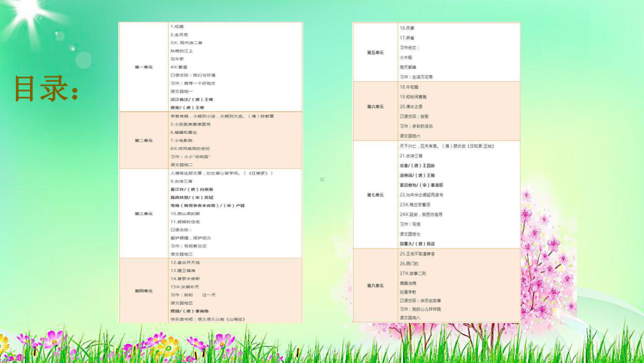 部编版语文五年级上册第二单元完整课件(统编版).ppt_第2页