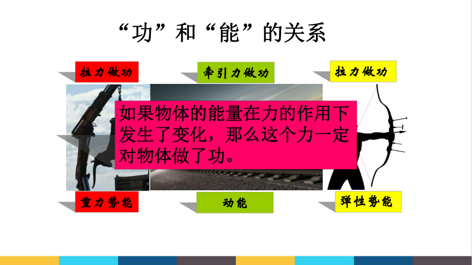 高中物理《功-微课》公开课教学课件.ppt_第3页