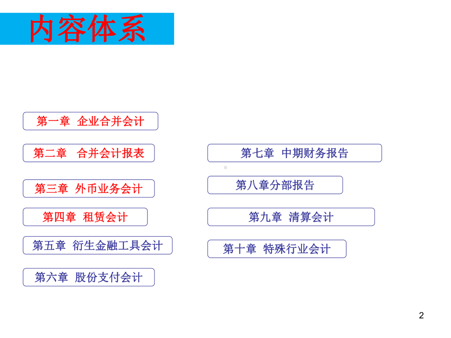 高级财务会计第一章企业合并会计PPT课件.pptx_第2页