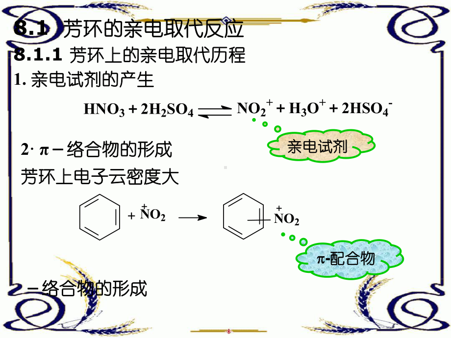 高等有机化学芳环上的亲电和亲核取代反应课件.ppt_第3页