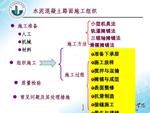 水泥混凝土路面施工案例课件.pptx