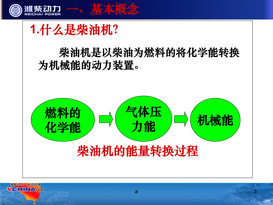 柴油机基本知识课件.ppt_第3页