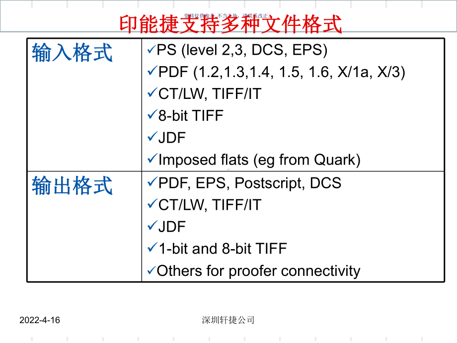 柯达CTP和印能捷工作流程课件.ppt_第2页