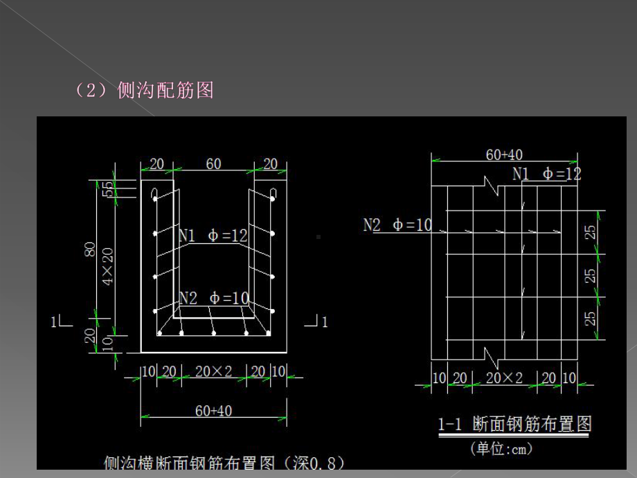 路基附属工程施工工艺教育培训课件.ppt_第3页