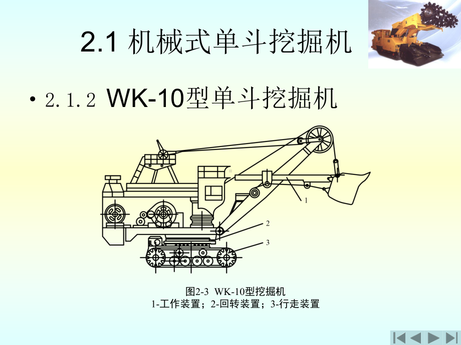 露天采矿机械课件.pptx_第3页