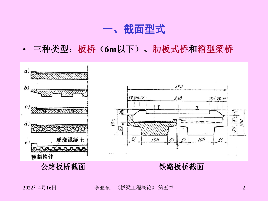 桥梁工程概论课件.pptx_第2页