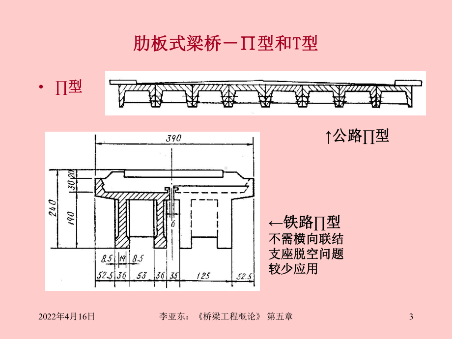 桥梁工程概论课件.pptx_第3页