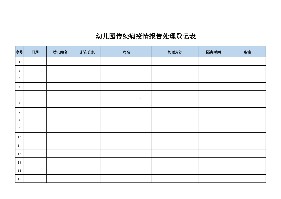 3-疫情期园所必填的七张表格之三-幼儿园传染病疫情报告、处理登记表.xls_第1页