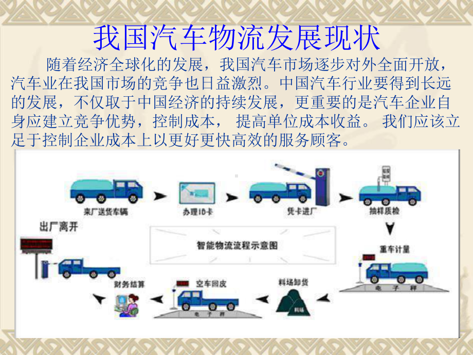 汽车物流介绍课件.ppt_第3页