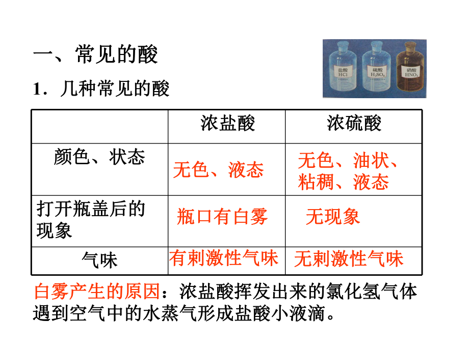 沪科版九年级化学全册课件：7.2-常见的酸和碱(共21张PPT).ppt_第2页