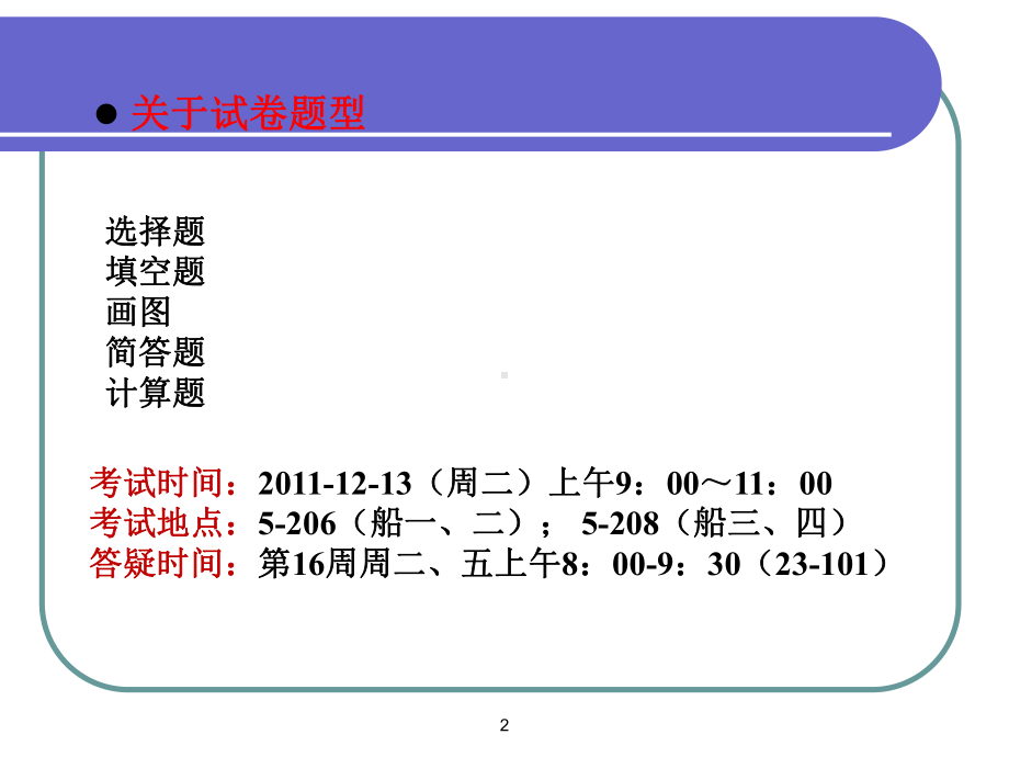 流体力学II总复习课件.pptx_第2页