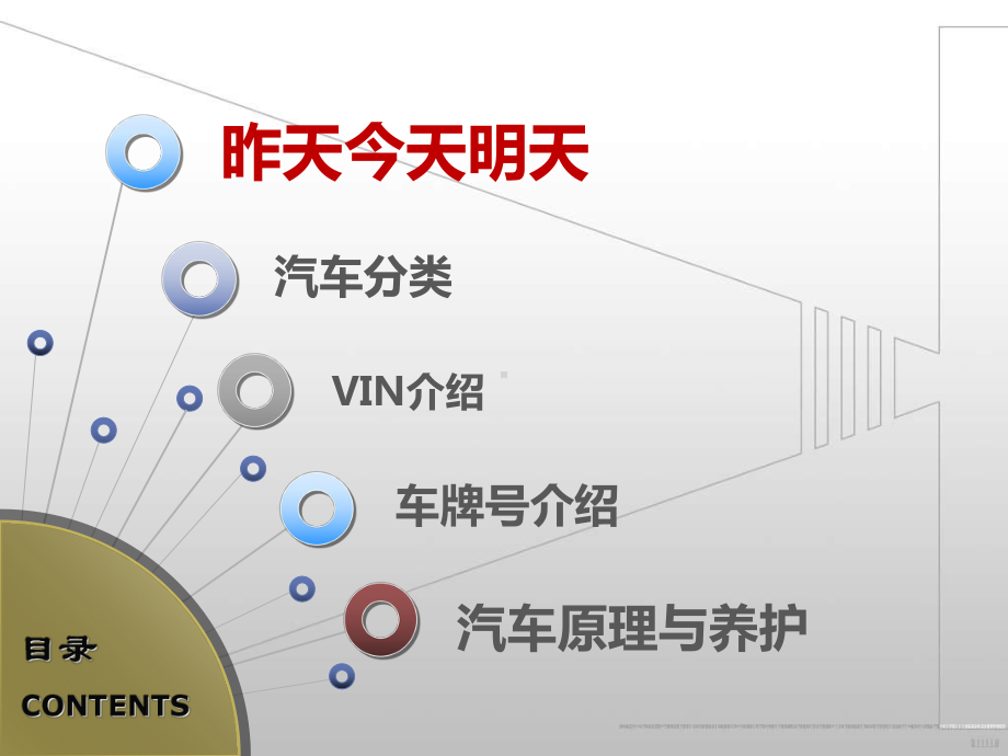 汽车简史及基础知识课件.ppt_第2页