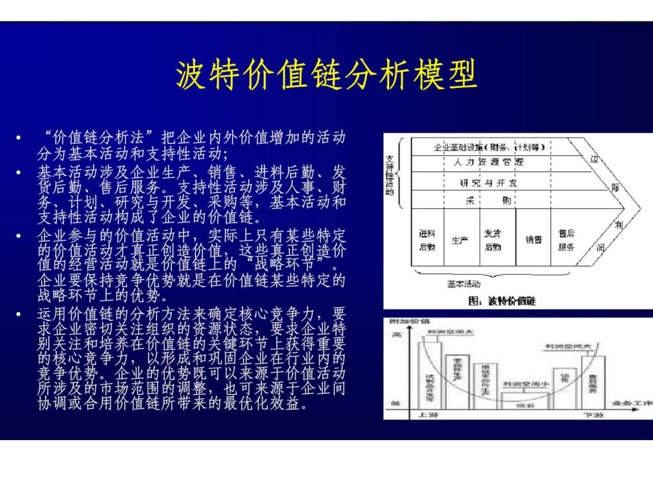 迈克尔波特的战略管理理论课件.pptx_第2页